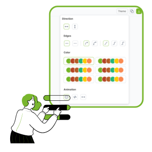 AIフローチャートジェネレーター: ステップ3: 簡単に編集・エクスポート